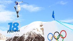 18 Millionen zur Olympiabewerbung