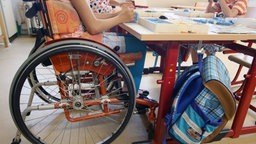 Inklusion an Schulen