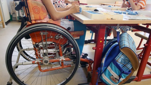 Inklusion an Schulen