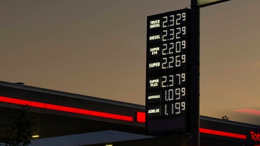 Spritpreisanzeige an einer Tankstelle im Morgengrauen