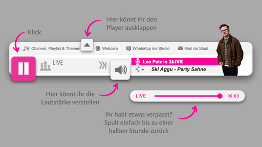 Das neue 1LIVE-Webradio