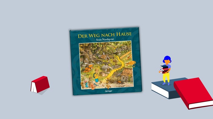 Sven Nordqvist - Der Weg nach Hause