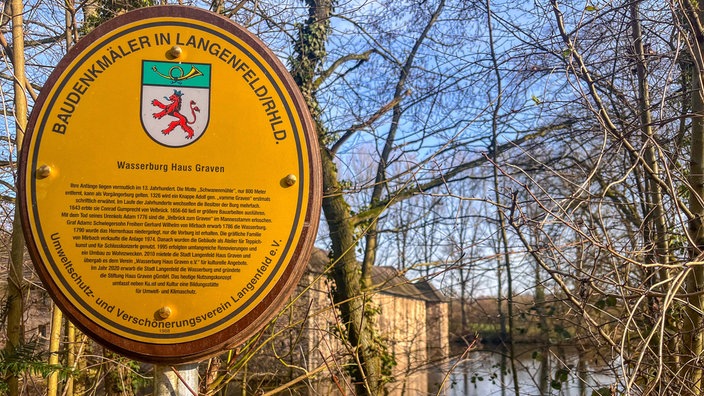 Langenfelder Wasserburg Schild 