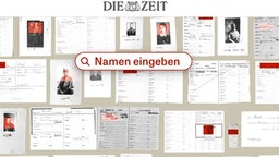 NSDAP-Mitgliederkartei