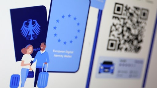 Die EUDI-Wallet gilt in 27 Mitgliedsstaaten der EU