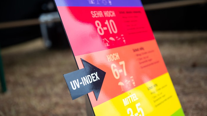 Auf einer Warntafel wird der UV-Index mittels eines Pfeil angegeben